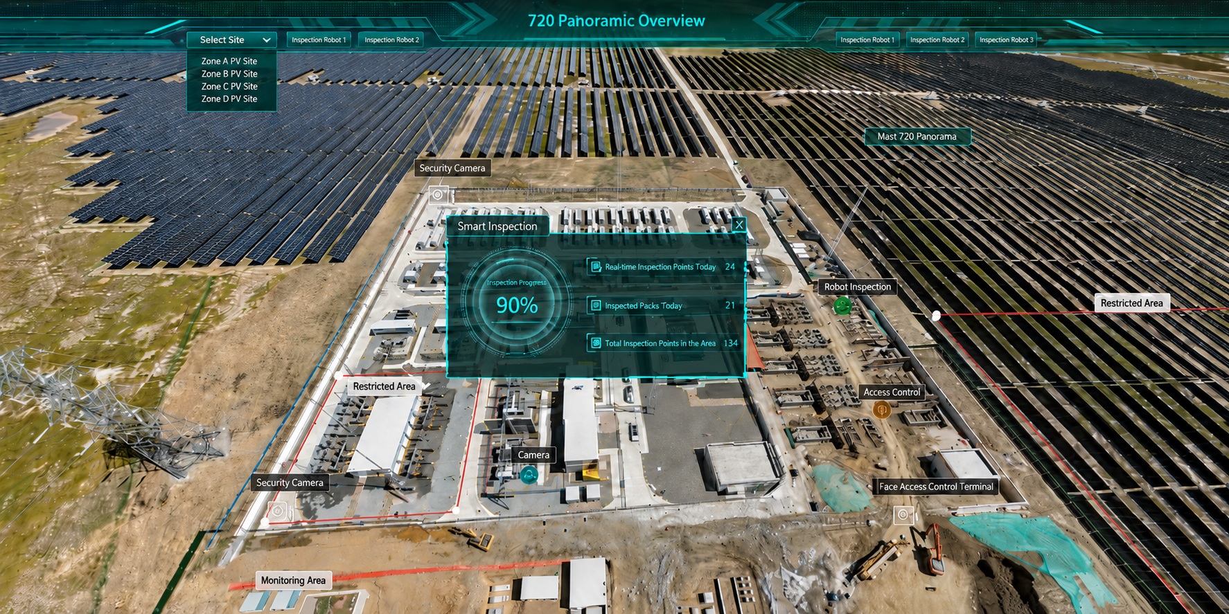 Centralized remote operations dashboard