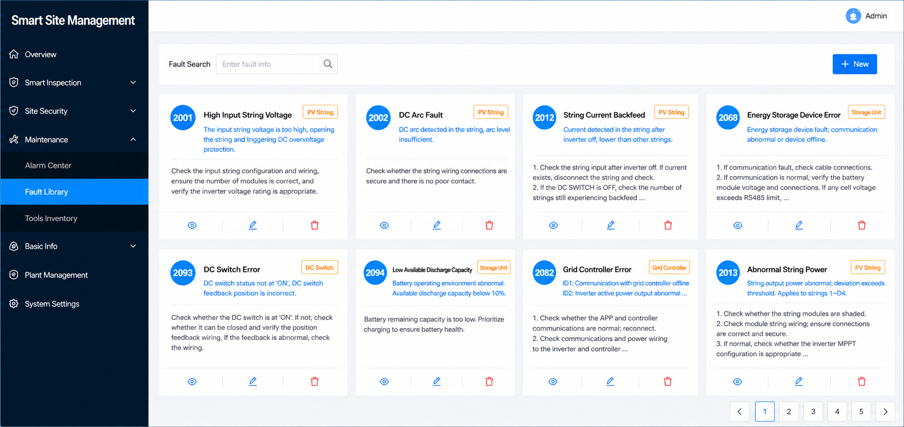 Data-driven lifecycle optimization