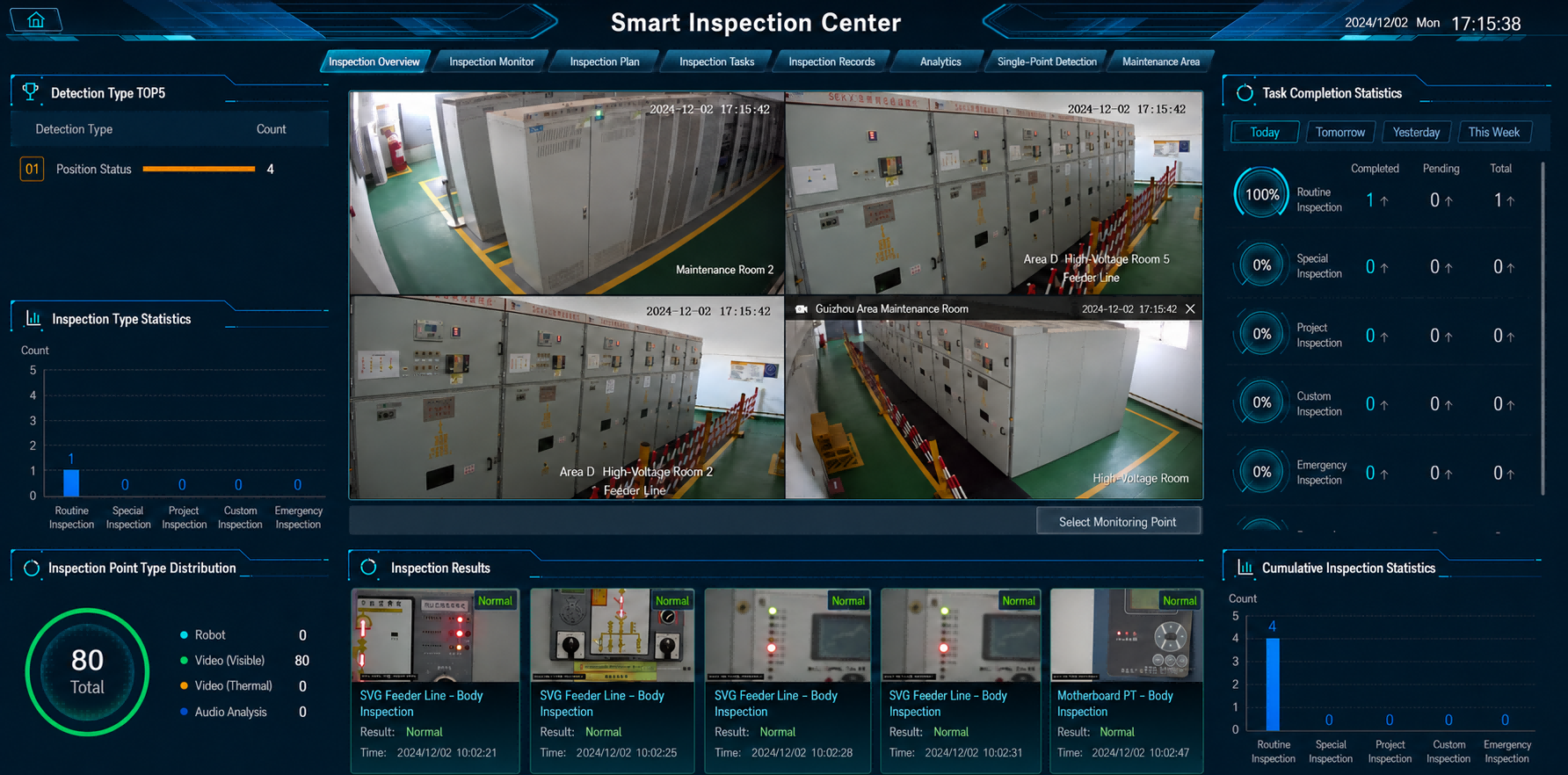 Cloud-edge collaborative architecture